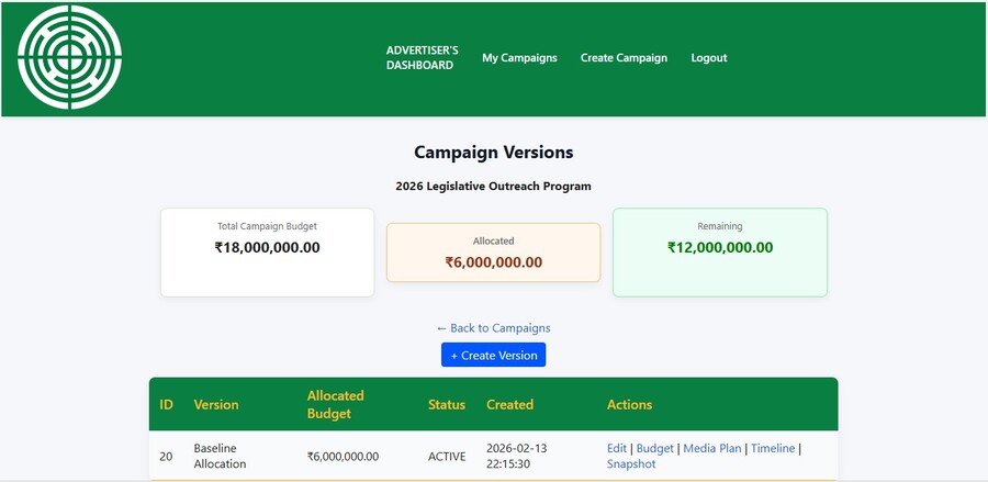 Campaign versions overview